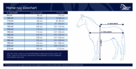 HARRY'S HORSE 200g Outdoordeken Thor Bracken
