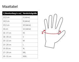 Gants HKM Frosty en Thinsulite Noir