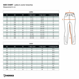 Horka | Legging d'équitation Denim full grip Jeans Blue