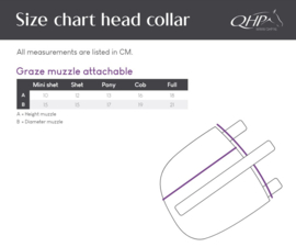Muselière QHP attachable