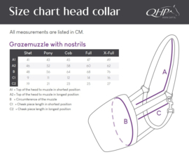 Panier anti-colique QHP avec narines