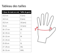 Gants HKM Softshell Noir