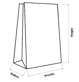 Blokbodemzak XS | Stippen | 5 stuks