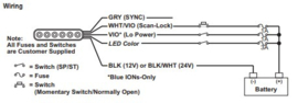 Whelen ION ECE met SCAN-lock
