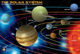 Eurographics 1009 - The Solar System - 100XXL stukjes