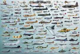 Eurographics - Evolution of Military Aircraft - 2000 stukjes