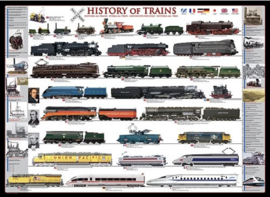 Eurographics 0251 - History of Trains - 500XL stukjes