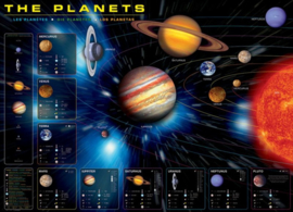 Eurographics 1009 - The Planets - 1000 stukjes