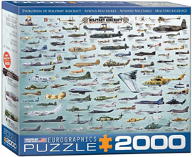 Eurographics - Evolution of Military Aircraft - 2000 stukjes