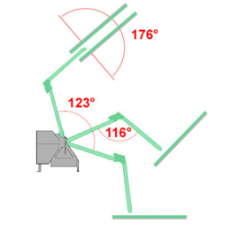 GEO armmaaier 340 met heggensnoeier 150cm.