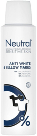 Neutral  anti White  & Yellow Marks