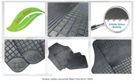 Rubber mat Basic plus