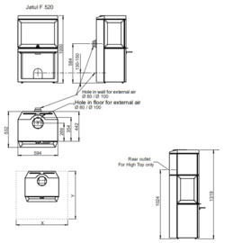 JOTUL F520 HT