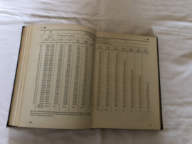 Verorderingsblad voor het bezette Nederlandsche gebied 1942
