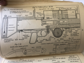 Handboek Soldaat 1935