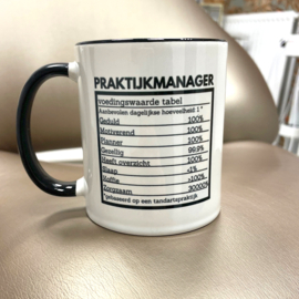 Mok praktijkmanager