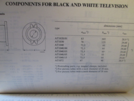 Pocketbook Philips, electron tubes