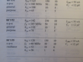 Pocketbook Philips, electron tubes