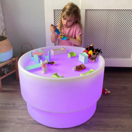 Tickit sensory mood discovery tafel