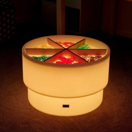 Tickit sensory mood discovery tafel