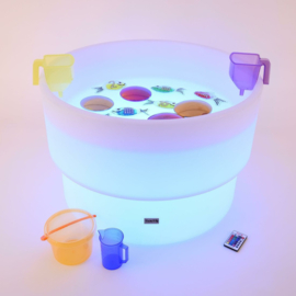 Tickit watertafel