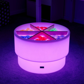 Tickit sensory mood discovery tafel