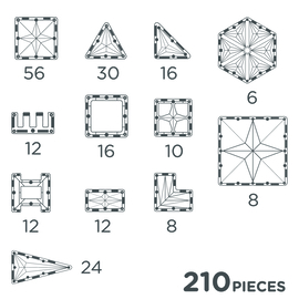 Mega Creative Pack Pastel | 210 Stuks
