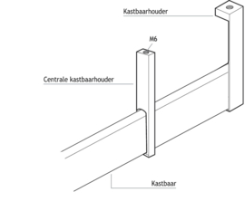 Kastroededrager zwart rechthoekig midden