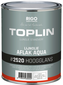 Toplin Aqua hoogglans