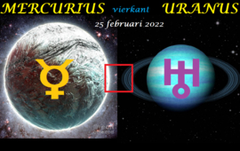 Mercurius vierkant Uranus - 25 februari 2022