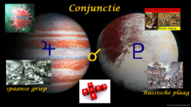 Jupiter conjuct Pluto en het verleden