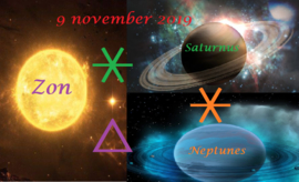 Saturnus * Neptunes ∆  Zon * Saturnus – 9 november 2019