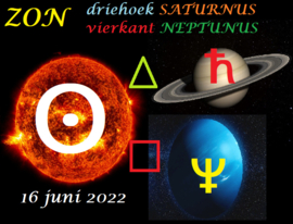 Zon - driehoek Saturnus/vierkant Neptunus