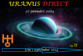 Uranus direct - 27 januari 2024