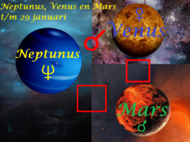 Neptunus, Venus en Mars