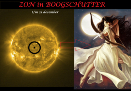 Zon in Boogschutter - 22 november 2021