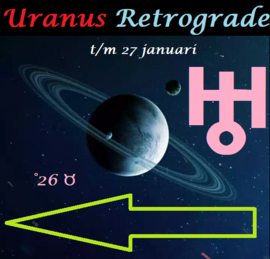 Uranus retrograde - t/m 27 januari 2024