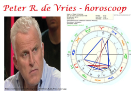 Peter R. de Vries - horoscoop