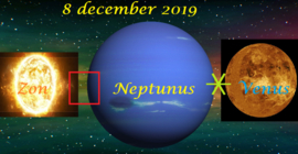 Neptunus vierkant Zon en sextiel Venus - 8 december 2019