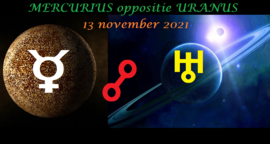 Mercurius oppositie Uranus - 13 november 2021