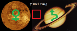 Venus vierkant Saturnus 7 mei