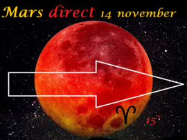 Mars direct 14 november 2020