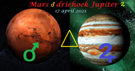 Mars driehoek Jupiter - 17 april 2021