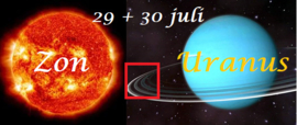 Zon vierkant Uranus 29+30 juli