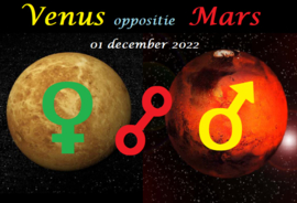 Venus oppositie Mars - 1 december 2022