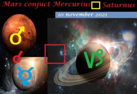 Mars en Mercurius vierkant Saturnus - 10 november 2021