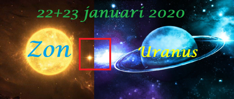 Zon vierkant Uranus - 22+23 januari 2020
