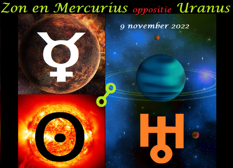 Zon en Mercurius oppositie Uranus - 9 november 2022