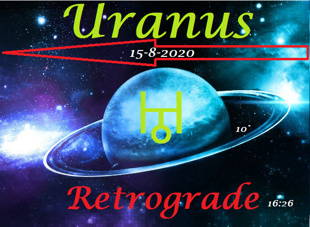 Uranus retrograde - 15 augustus 2020