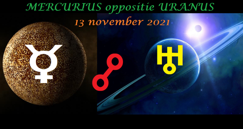 Mercurius oppositie Uranus - 13 november 2021